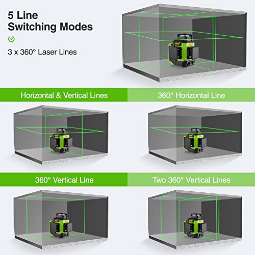 Laser Level 360 Self-Levelling, Huepar 3x360 Laser Level 12 Lines Green 3D Cross Lines Outdoor Rechargeable ACEV Pulse Mode, 2 Li-ion Batteries, Magnetic Stand, Rigid Transport