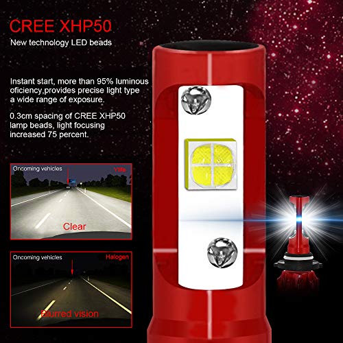 Ylife 9006 HB4 LED Car Headlight Bulbs, 9600LM 6000K Head Lights with CREE XHP50 LED Chip, Head Lamp Conversion Kit for Car Vehicles Truck