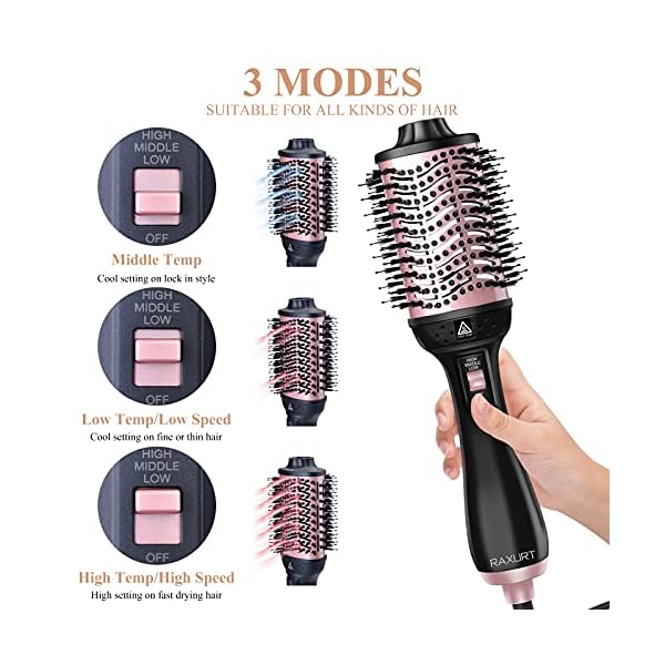 Hair-Dryer-Brush4-in-1Multifunctional-Hot-Air-Brush-and-VolumizerAnti-Frizz-Ion-Technology-Blow-Hair-Styler-for-Women-One-Step-Styling-Tool-with-3pcs-Hair-Clips-3pcs-Hair-Ties Hair Dryer Brush,4 in 1Multifunctional Hot Air Brush and Volumizer,Anti-Frizz Ion Technology Blow Hair Styler for Women…