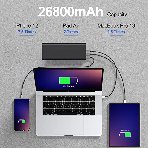 Laptop Power Bank, EASYLONGER 100W 26800mAh Portable Laptop Charger