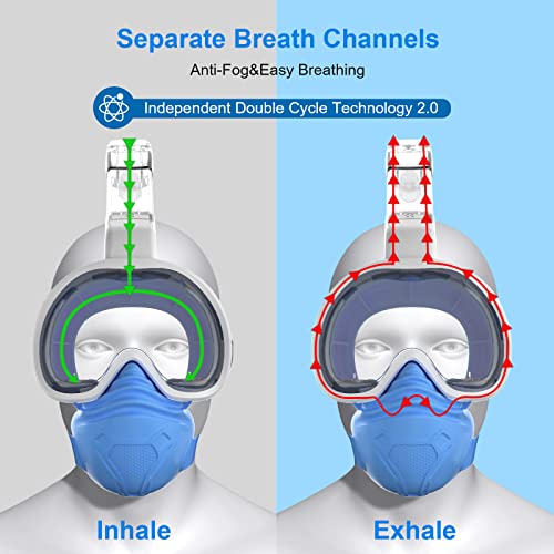bedee Masque de Plongée, Masque Snorkeling Plein Visage Pliable Respiration Libre, Anti-Buée et Anti-Fuite, 180° Visible avec la Support pour Caméra de Sport, Adapté pour Adultes et Jeunesse(L/XL)