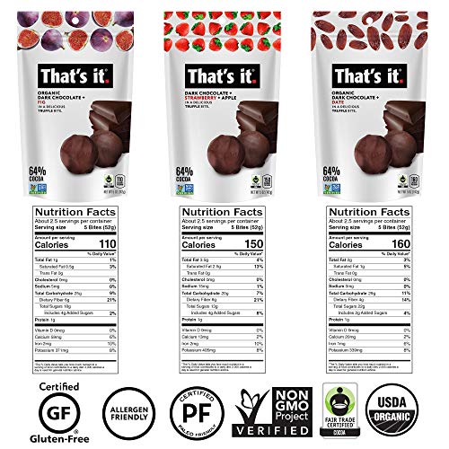 That's it. Dark Chocolate Gift Box Truffles 4 PACK | 100% Real All-Natural No Artificial Ingredients Healthy Snack Gluten Free Non-GMO Paleo Kosher No Preservatives.