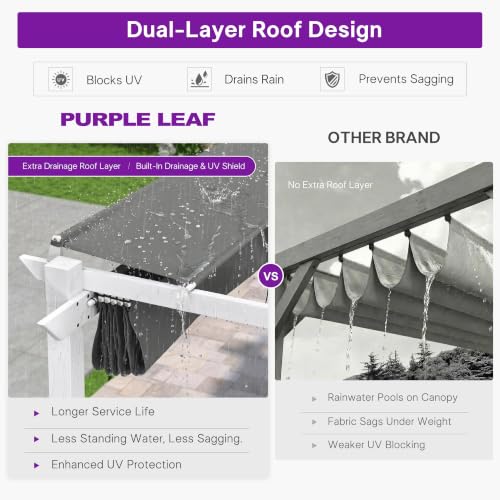 PURPLE LEAF 10x13 Retractable Pergola Review: Durable Aluminum Frame with Sloped Roof image 28