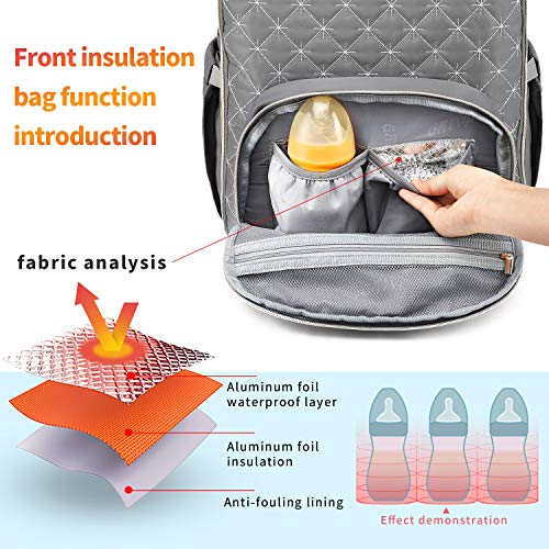 Diaper Bag Backpack, Baby Bag with Changing Pad for Boy Girl, GAIVP