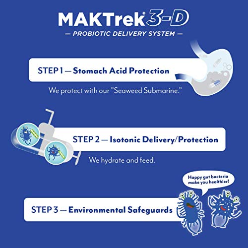 Probulin Total Care Probiotic - Image 4