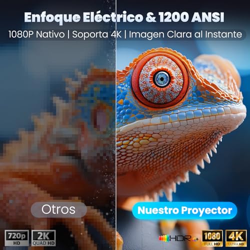 VUEKIME 2026 X7 Proyector Portátil 4K con Android 14, 1200 ANSI, WiFi 6 y Bluetooth 5.4, Proyector Smart 1080P Nativo con Auto Focus, Corrección Trapezoidal, Soporte 180°, HDMI ARC, Pantalla 50”-300”
