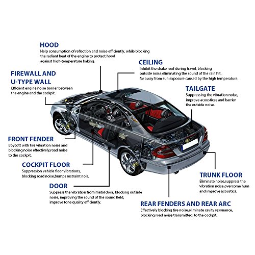 1 LINGDA+Insulation+Dampening+Moistureproof+Waterproof