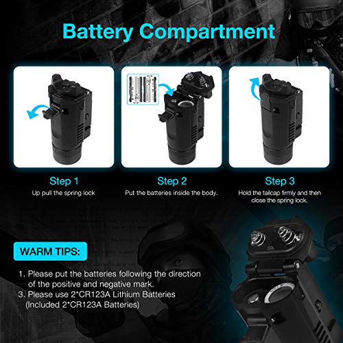 FLAGPOWER 1200 Lumens Rail Mounted Compact Pistol Light LED Tactical Gun Flashlight for Picatinny MIL-STD-1913 and Glock Pistol Weapon Light with Cree XML2 LED 2 x CR123A Lithium Batteries