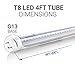 Hyperikon 4 Foot LED Tube, T8 T10 T12 40 Watt Replacement (18W), Dual End Ballast Compatible, Clear Lens, UL, Bright White, 4 Pack