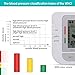 Bluetooth Blood Pressure Monitor, Digital Automatic Blood Pressure Cuff Wrist, FDA Approved Large Screen 2 * 500 Memory Blood Pressure Machine, Upper Arm BP Monitor Cuff (BP-W1)