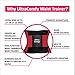 UltraComfy Sweat Waist Trainer for Women & Men Workout Trimmer Postpartum Belly Wrap
