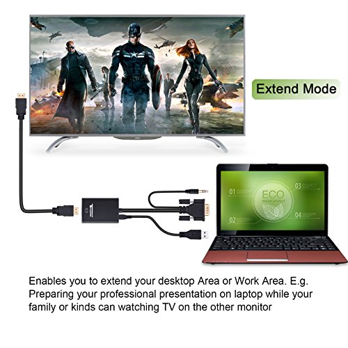 VGA to HDMI Adapter, Tendak Output 1080P VGA Male to HDMI Female Audio Video Cable Converter Support 1080P and USB Power for Laptop Desktop HDTV HD Projector