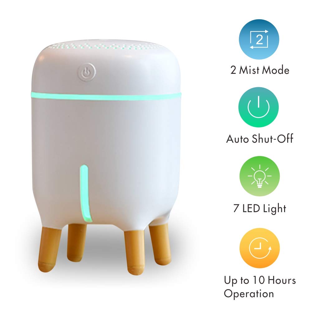 Best Personal Humidifier For Office Desk Sweet Life Daily