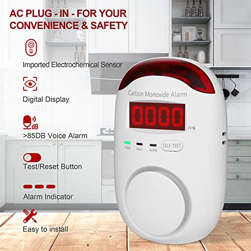 Plugin Carbon Monoxide Detectors,Koabbit CO Level Monitoring Alarm