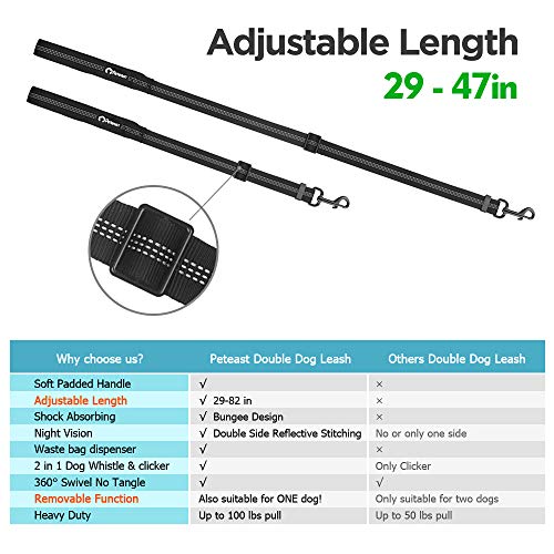 Peteast Double Dog Leash, Adjustable Heavy Duty Double Leash for Dogs Dual Dog Leash 360Â°Tangle Free & Soft Handle Two Dog Leash, Walking & Training Leash Two Dogs