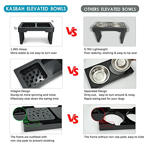KASBAH Adjustable Elevated Dog Bowls, Raised Dog Bowl with Slow Feeder Bowl Dog Food Bowl Stand Adjust to 3 Heights, 2.75\