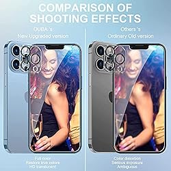 OUBA 2 Pack Screen Protector for iPhone 13 Pro