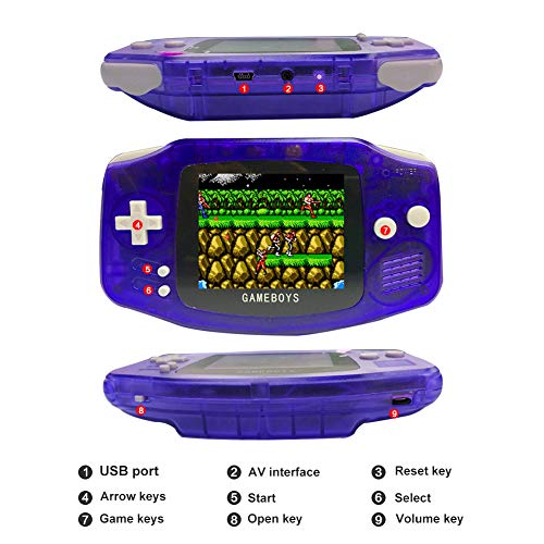 1 FAITHPRO+Handheld+Console+Charger+Supports