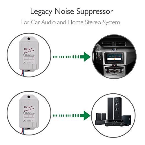 Legacy Noise Suppressor Rated 12 Amps Power and Reduces or Eliminates