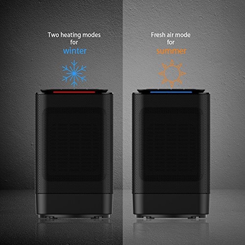 VersionTech Small Space Heater, Versiontech Personal Portable Mini Electric Ceramic Heater, Over-Heat Protection, Tilt-Protection, Multifunctional Rotatable Warm And Natural Wind For Home Office