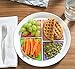 Health Beet MyPlate Portion Control Plate with Dairy Bowl - 4 Flat Dishwasher Microwave Safe Sectioned Plates for Health Education - (Set of 4)