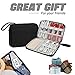 Electronic Organizer Travel Universal Cable Organizer Electronics Accessories Cases for Cable, Charger, Phone, USB, SD Card