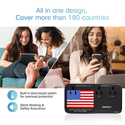 TryAce 2200W Exclusive Voltage Converter and 10A Travel Adapter with 4-Port USB,Power Converter Step Down 220V to 110V for Hair Dryer/Straightener/Curling Iron,US/UK/EU/AU Plug for 190+ Countries