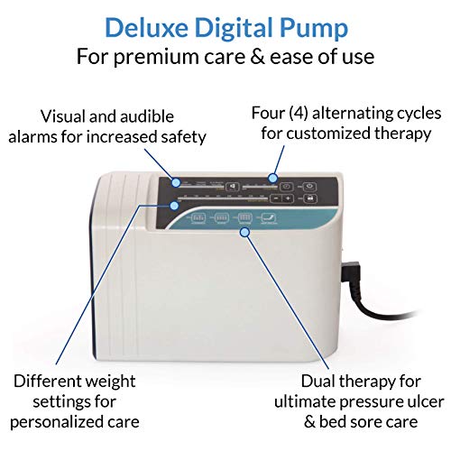 MedMattress Air 6000 Premium Bed Sore Treatment Air Mattress with Deluxe Digital Pump - Alternating Pressure Medical Mattress for Hospital Beds - Pressure Ulcer Prevention and Treatment