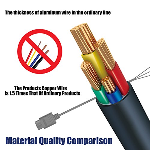 4 AV+Composite+Cable+Standard+FENGWANGLI