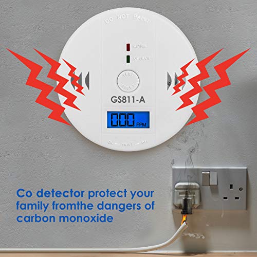 1 Monoxide+Detection+Detector+Portable+Security