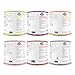 Augason Farms Breakfast Variety Pail Long-Term Food Storage 6 Food Varieties Large Cans