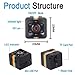 Mini Spy Camera - Nanny Cam - Hidden Camera - Spy Camera - Mini Security Camera - Hidden Spy Camera - Mini Hidden Camera - 1080P/720P - Pocket Camera - Motion Detection - Sport Camera - Night Vision
