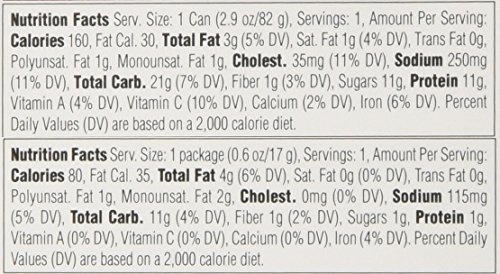 Bumble Bee Chicken BBQ Salad - Image 3