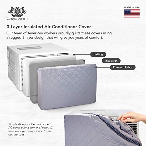 In Wall AC Front Cover (3Layer) Decorative Air Conditioner Sleeve