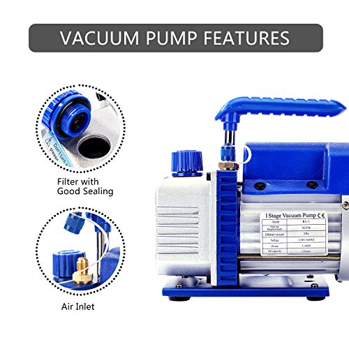 3.5 CFM 1/4HP Air Vacuum Pump + R134A Manifold Gauge Set Combo | HVAC AC Service Kit