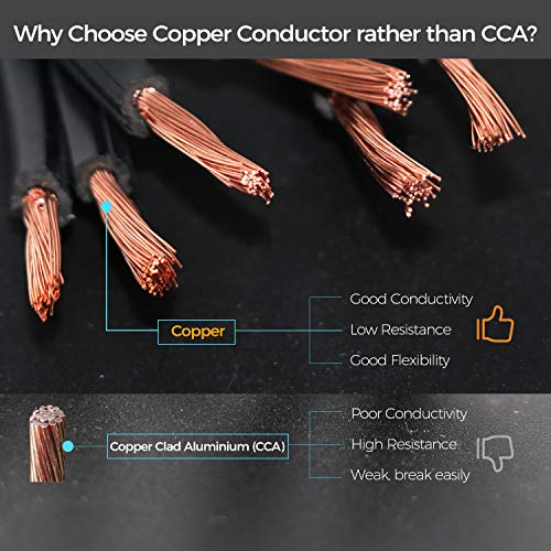 FIRMERST 18/2 Low Voltage Landscape Wire Outdoor Lighting Cable UL