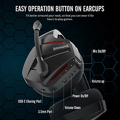 Binnune Headset Mic Not Working at Jean Summers blog