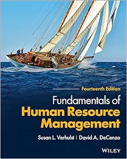 Fundamentals Of Human Resource Mgmt.