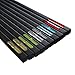 Chopsticks by Suncha Reusable Unbending Rainbow Sticks,Healthy Alloy Anti-slip Chopstick for Family High-temperature Resistance,9.5