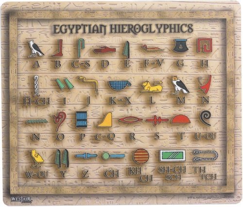 Westair Egyptian Hieroglyphs Mouse Mat