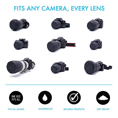 2 KUVRD+Original+Universal+Lifetime+Coverage