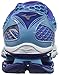 Mizuno Women's Wave Creation 17 Running Shoe