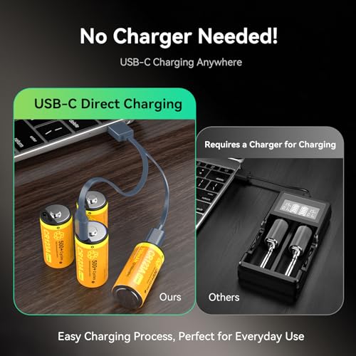 ENEGON USB-C Rechargeable CR123A Batteries, 4 Pack 700mAh 3V Li-ion Battery, 500+ Cycles, Direct Charge Replacement for Arlo Cameras, Flashlights, Alarm Systems