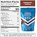 Iconic Protein Powder, Chocolate Truffle, 1 Lb (17 Serving) | Sugar Free, Low Carb Protein Shake | 20g Grass Fed Whey Protein & Casein | Lactose Free, Gluten Free, Kosher, Non-GMO | Keto Friendlythumb 2