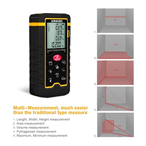 Laser Distance Measurement, Aomaso 60Meter High Precision Handheld