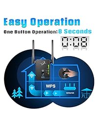 VICTONY 300Mbps Mini WiFi Range Extender 360 Degree Full Coverage External Antenna High Gain Dual Band Range Extender (Black)