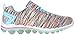 Skechers Sport Women's Skech Air 2.0 Fashion Sneaker,Turquoise/Multi,9 M US