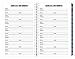 PRE-ORDER for 2015 Calendar Year bloom Daily Day Planner Fashion Organizer Agenda January 2015 Through December 2015 Watercolor Flowers