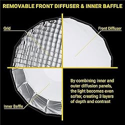 Glow EZ Lock 28" Deep Parabolic Quick