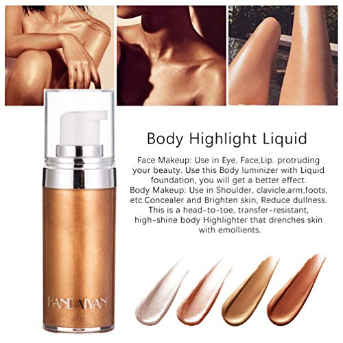 Liquid Highlight Illuminator, SuperThinker Body Highlighter Makeup